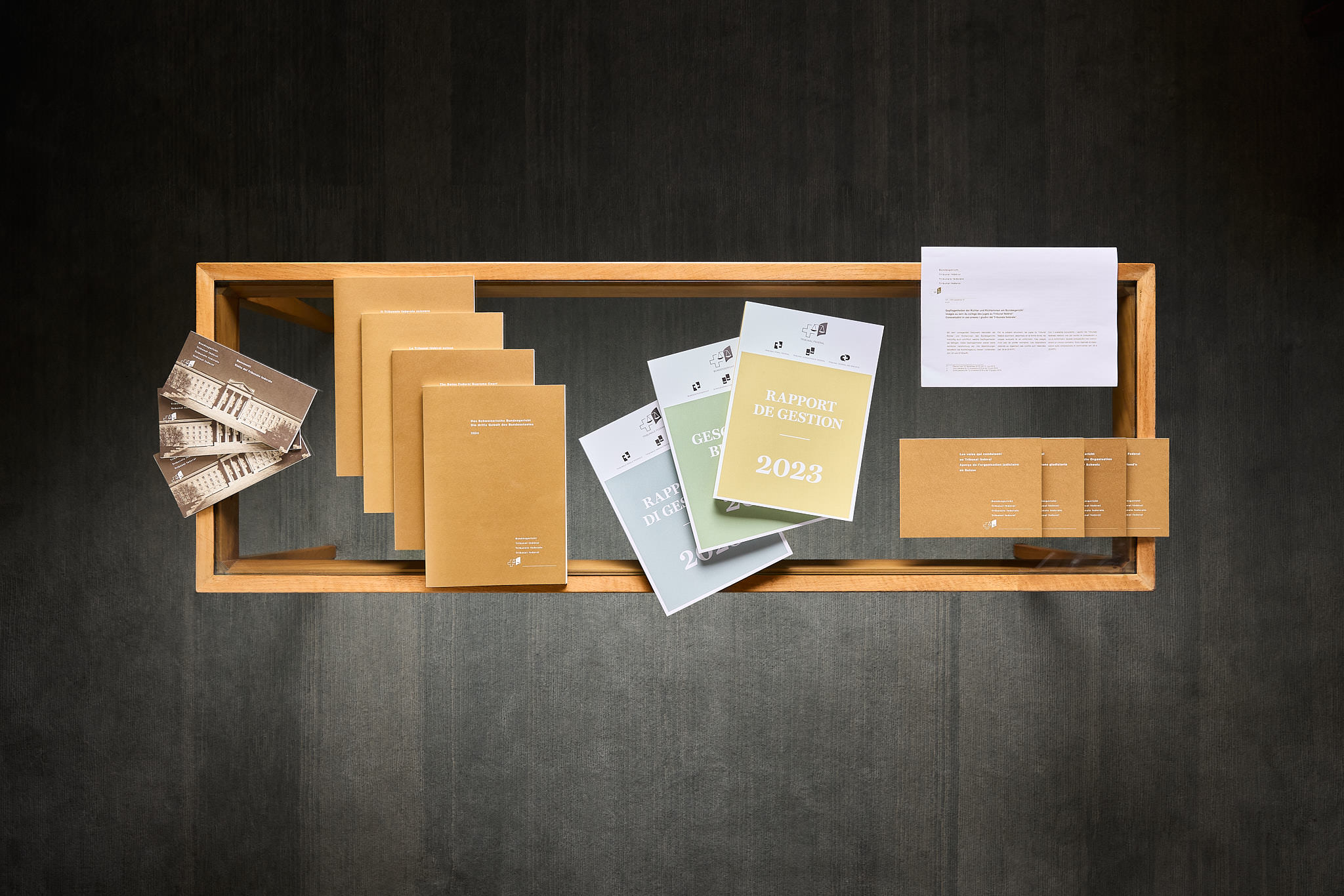 Publications